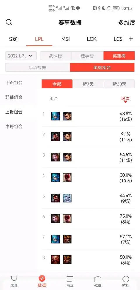 kaiyun-包含蒂姆连续十二场比赛得分超过爆冷，IG不断突破！的词条-kaiyun