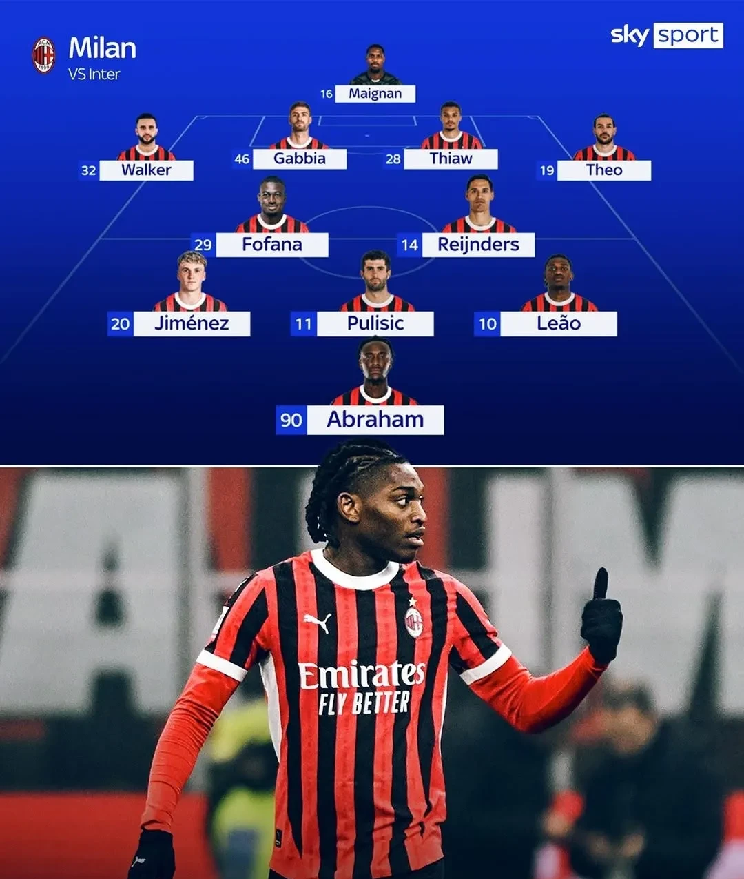 赛地聚焦：足总杯冲刺阶段热度飙升，AC米兰复出首秀，赛场秩序良好，临场指挥获称赞的简单介绍