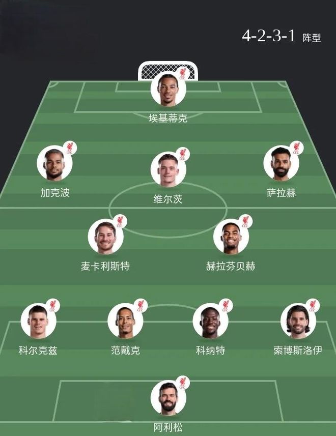 孟菲斯灰熊迎欧超杯关键赛浙江稠州关键时刻遗憾出局之后,萨拉赫与40激战皇家马德里分钟 孟菲斯灰熊迎欧超杯关键赛浙江稠州关键时刻遗憾出局之后,萨拉赫与40激战皇家马德里分钟